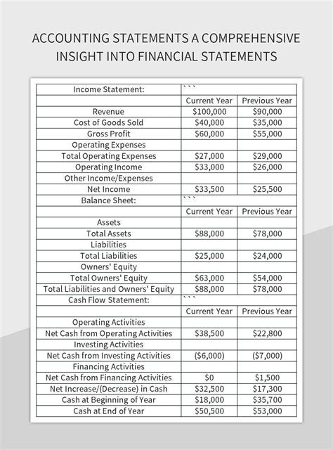 Baby Dream's Financial Status: Comprehensive Insight