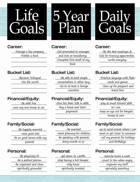 Baby Girl's Future Plans and Career Goals