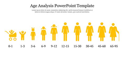 Background and Age Overview