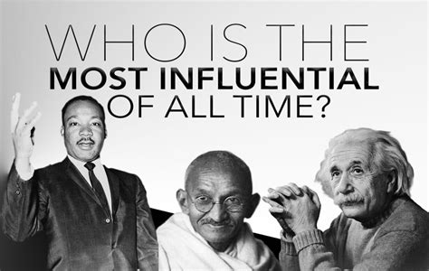 Background and Age of the Influential Individual