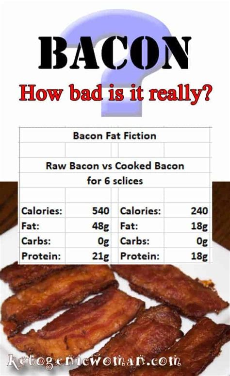 Bacon Facts and Myths: Differentiating Fiction from Reality in the World of Bacon