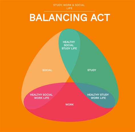 Balancing Act: Valerie Rosen's Work-Life Balance