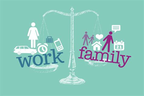 Balancing Career and Family Responsibilities