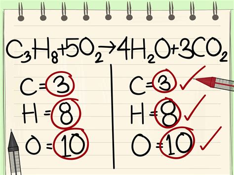 Balancing Chemical Levels