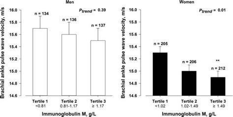 Bambi Brachial: Early Life and Background