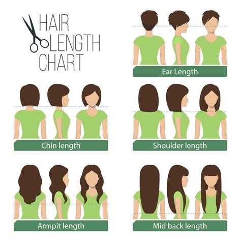 Bangs for Different Hair Lengths: Short, Medium, and Long