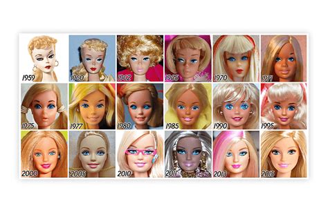 Barbie's Age Throughout the Years