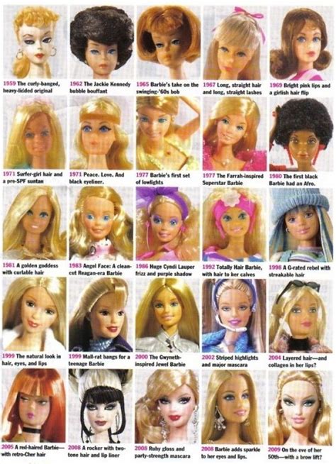 Barbie Styles' Stature: Essential Information