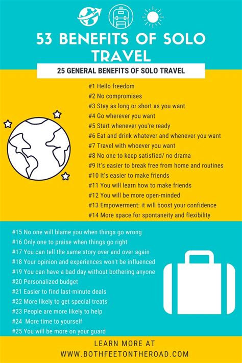 Benefits of Traveling Alone