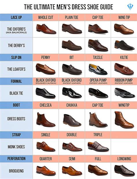 Beyond Black and Brown: Discovering the Wide Array of Shoe Colors