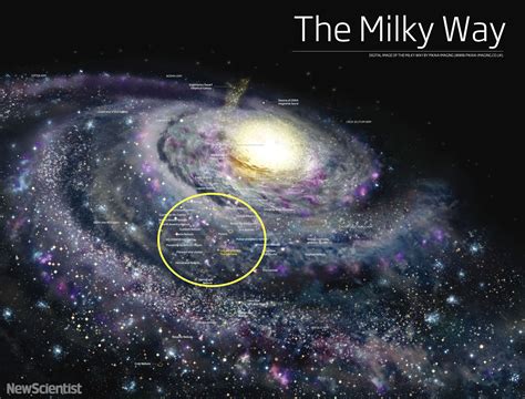 Beyond Our Solar System: Discovering the Vastness of the Milky Way Galaxy