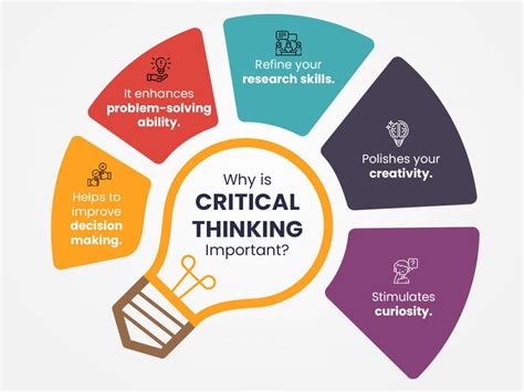 Beyond Traditional Subjects: Cultivating Creativity and Critical Thinking