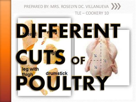 Beyond the Breast: Explore Exciting Cuts of Poultry