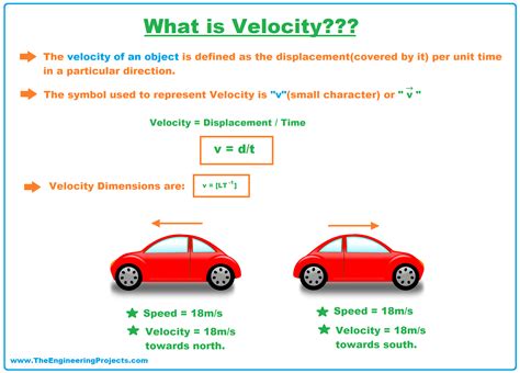 Beyond the Car: Other Invigorating Ways to Satisfy Your Need for Velocity