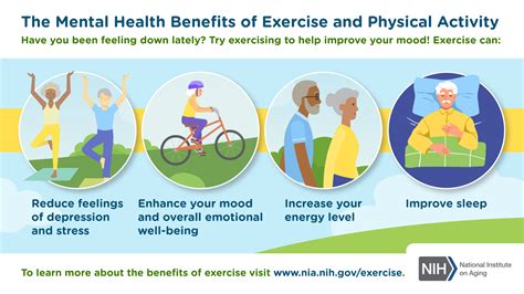 Beyond the Physical: The Mental and Emotional Benefits of Consistent Exercise