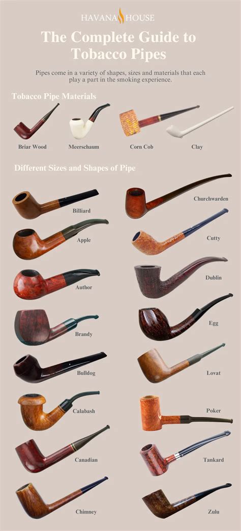 Beyond the Smoke: Exploring the Unique Flavors of Pipe Tobacco