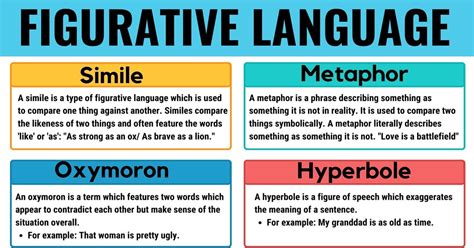 Beyond the Surface: Decoding Symbolism and Figurative Language in CPR Dreams