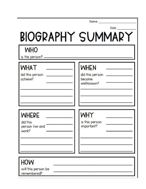 Biography Overview 