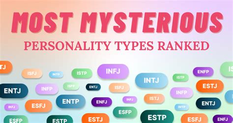 Biography of the Mysterious Personality