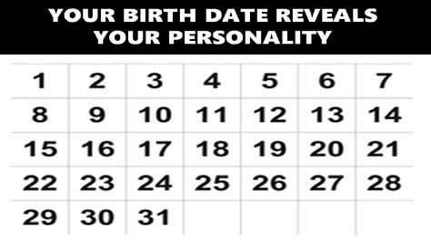 Birth Date of the Esteemed Personality