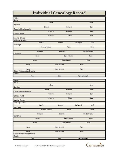 Birth Information of the Talented Individual