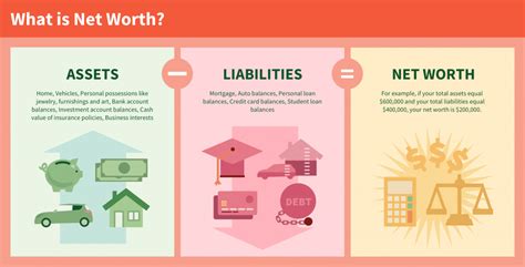 Black Diamond's Net Worth and Assets