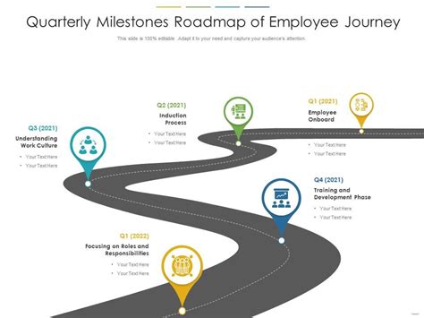 Blake Myers' Career Journey and Milestones