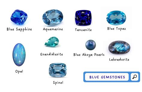 Blue Gemstones in Popular Culture: From Royalty to Hollywood