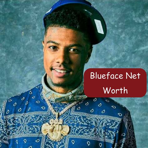 Blueface: Early Life and Background