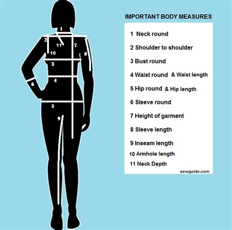 Body Measurements: The Envy of Many