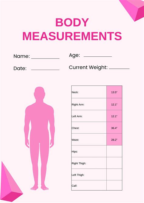 Body Measurements: The Real Numbers