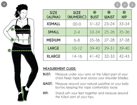 Body Measurements: Vital Statistics of Vikki