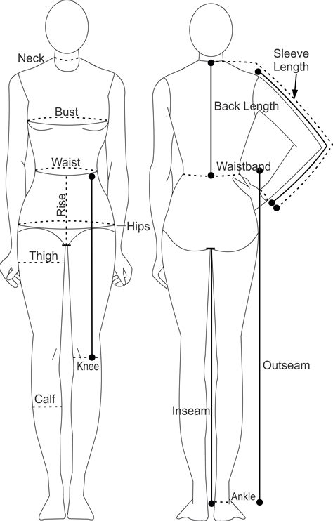 Body Measurements and Clothing Style