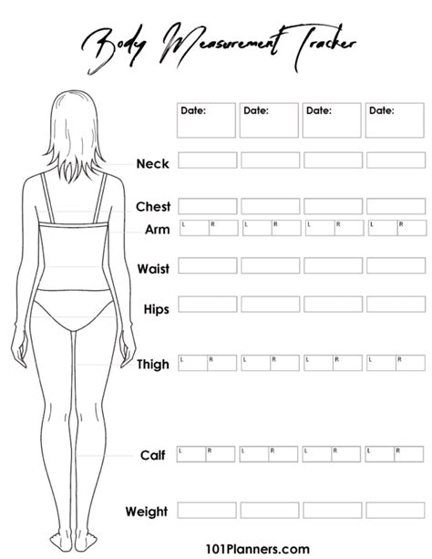 Body Measurements and Public Image