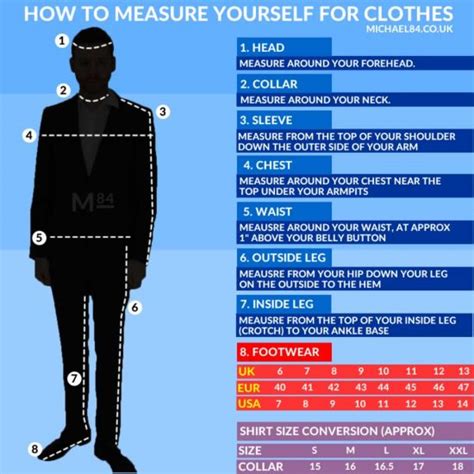 Body Measurements of Bo Don