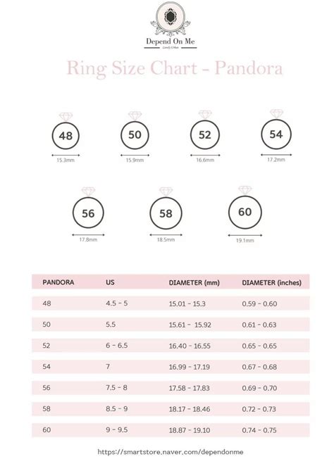 Body Measurements of Pandora Luxe