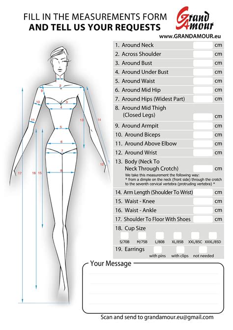 Body Measurements of the Fashion Icon