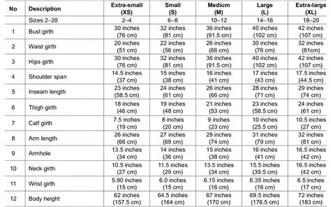 Body Measurements of the Gorgeous Individual