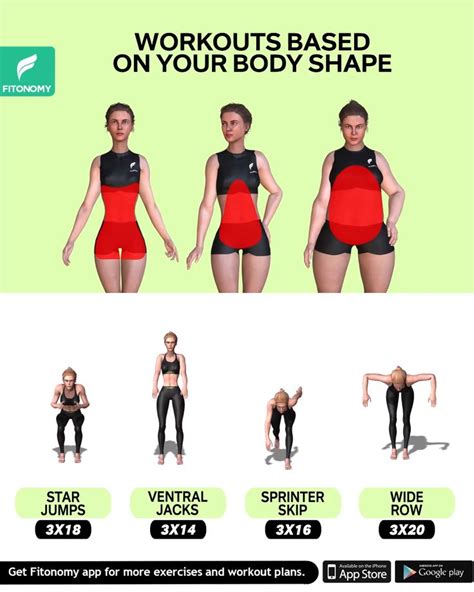 Body Shape and Fitness Secrets Revealed