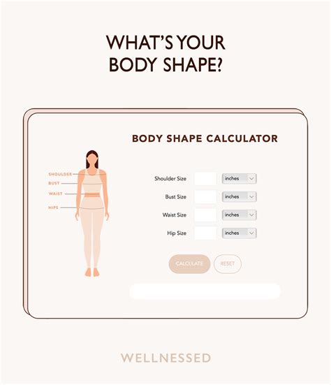 Body Statistics and Body Shape