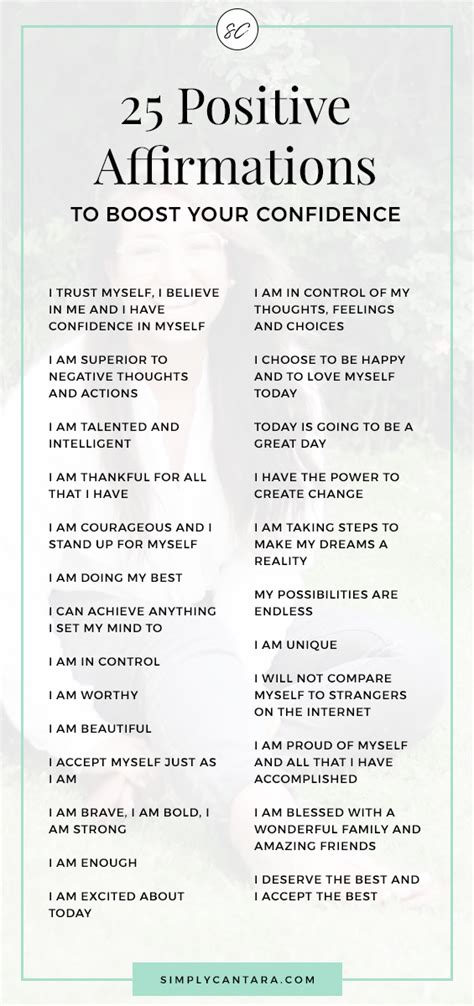 Boosting Confidence through Positive Affirmations