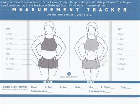 Breaking Down Bonny Bon's Figure Measurements