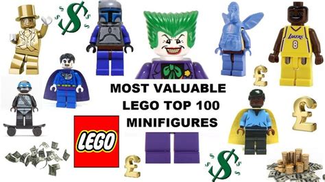 Breaking Down Valuable Figures