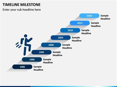 Breaking Down the Impressive Career Milestones of the Accomplished Individual