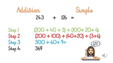 Breaking Down the Numbers: Domstrapon's Height and Income