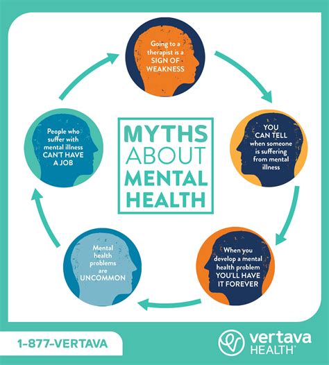 Breaking Stereotypes: Challenging Misconceptions about Mental Disabilities