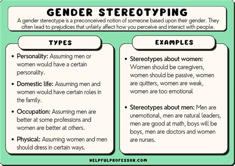 Breaking Stereotypes: Challenging Societal Expectations on Relationships