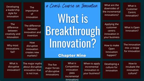 Breakthrough Moments and Major Projects