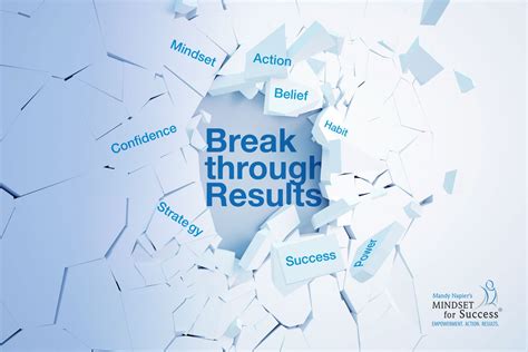 Breakthrough Performance and Achievements