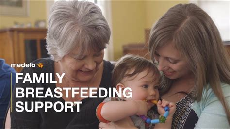 Breastfeeding Support: The Role of Partners, Family, and Community